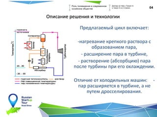 Описание решения и технологии
Предлагаемый цикл включает:
-нагревание крепкого раствора с
образованием пара,
- расширение пара в турбине,
- растворение (абсорбцию) пара
после турбины при его охлаждении.
Отличие от холодильных машин: -
пар расширяется в турбине, а не
путем дросселирования.
04
Роль телевидения в современном
оссийском обществе
Доклад на тему «Такую-то
и такую-то в 2 строки»
 