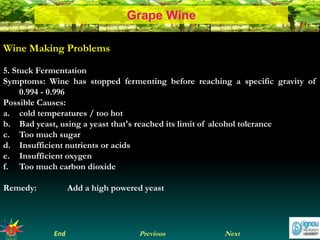 NextEnd Previous
Grape Wine
Wine Making Problems
5. Stuck Fermentation
Symptoms: Wine has stopped fermenting before reaching a specific gravity of
0.994 - 0.996
Possible Causes:
a. cold temperatures / too hot
b. Bad yeast, using a yeast that's reached its limit of alcohol tolerance
c. Too much sugar
d. Insufficient nutrients or acids
e. Insufficient oxygen
f. Too much carbon dioxide
Remedy: Add a high powered yeast
 