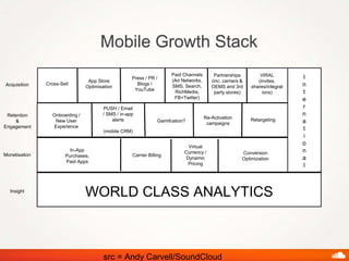 Mobile Growth Stack
Acquisition
Retention
&
Engagement
Monetisation
Insight
WORLD CLASS ANALYTICS
Cross-Sell
App Store
Optimisation
Press / PR /
Blogs /
YouTube
Paid Channels
(Ad Networks,
SMS, Search,
RichMedia,
FB+Twitter)
Partnerships
(inc. carriers &
OEMS and 3rd
party stores)
VIRAL
(invites,
shares/integrat
ions)
Onboarding /
New User
Experience
PUSH / Email
/ SMS / in-app
alerts
(mobile CRM)
Gamifcation?
Re-Activation
campaigns
Retargeting
In-App
Purchases,
Paid Apps
Carrier Billing
Virtual
Currency /
Dynamic
Pricing
I
n
t
e
r
n
a
t
i
o
n
a
l
Conversion
Optimization
src = Andy Carvell/SoundCloud
 
