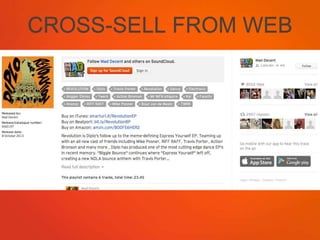 CROSS-SELL FROM WEB
 