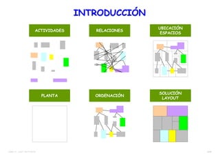 5/38TEMA 12 – DIST. EN PLANTA
ACTIVIDADES
PLANTA ORDENACIÓN
UBICACIÓN
ESPACIOS
SOLUCIÓN
LAYOUT
INTRODUCCIÓNINTRODUCCIÓN
RELACIONES
 