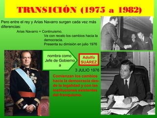 TRANSICIÓN (1975 a 1982)
Pero entre el rey y Arias Navarro surgen cada vez más
diferencias:
Arias Navarro = Continuismo.
Ve con recelo los cambios hacia la
democracia.
Presenta su dimisión en julio 1976
nombra como
Jefe de Gobierno
a
Adolfo
SUÁREZ
Comienzan los cambios
hacia la democracia des-
de la legalidad y con las
instituciones existentes
del franquismo.
3 JULIO 1976
 