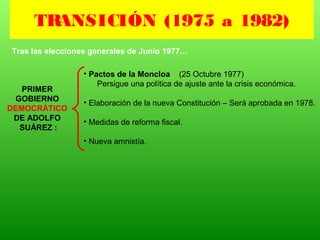 Tras las elecciones generales de Junio 1977…
• Pactos de la Moncloa (25 Octubre 1977)
Persigue una política de ajuste ante la crisis económica.
• Elaboración de la nueva Constitución – Será aprobada en 1978.
• Medidas de reforma fiscal.
• Nueva amnistía.
TRANSICIÓN (1975 a 1982)
PRIMER
GOBIERNO
DEMOCRÁTICO
DE ADOLFO
SUÁREZ :
 