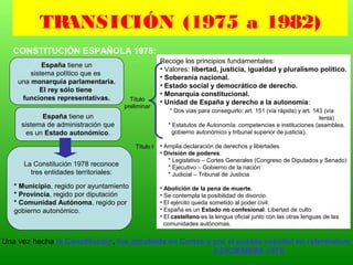 TRANSICIÓN (1975 a 1982)
CONSTITUCIÓN ESPAÑOLA 1978:
España tiene un
sistema político que es
una monarquía parlamentaria.
El rey sólo tiene
funciones representativas.
España tiene un
sistema de administración que
es un Estado autonómico.
* Municipio, regido por ayuntamiento
* Provincia, regido por diputación
* Comunidad Autónoma, regido por
gobierno autonómico.
La Constitución 1978 reconoce
tres entidades territoriales:
Una vez hecha la Constitución, fue aprobada en Cortes y por el pueblo español en referéndum
6 DICIEMBRE 1978.
Recoge los principios fundamentales:
• Valores: libertad, justicia, igualdad y pluralismo político.
• Soberanía nacional.
• Estado social y democrático de derecho.
• Monarquía constitucional.
• Unidad de España y derecho a la autonomía:
* Dos vías para conseguirlo: art. 151 (vía rápida) y art. 143 (vía
lenta)
* Estatutos de Autonomía: competencias e instituciones (asamblea,
gobierno autonómico y tribunal superior de justicia).
• Amplia declaración de derechos y libertades
• División de poderes:
* Legislativo – Cortes Generales (Congreso de Diputados y Senado)
* Ejecutivo – Gobierno de la nación
* Judicial – Tribunal de Justicia
• Abolición de la pena de muerte.
• Se contempla la posibilidad de divorcio.
• El ejército queda sometido al poder civil.
• España es un Estado no confesional. Libertad de culto.
• El castellano es la lengua oficial junto con las otras lenguas de las
comunidades autónomas.
Título
preliminar
Título I
 