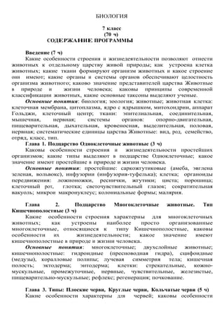 БИОЛОГИЯ
7 класс
(70 ч)
СОДЕРЖАНИЕ ПРОГРАММЫ
Введение (7 ч)
Какие особенности строения и жизнедеятельности позволяют отнести
животных к отдельному царству живой природы; как устроена клетка
животных; какие ткани формируют организм животных и какое строение
они имеют; какие органы и системы органов обеспечивают целостность
организма животного; каково значение представителей царства Животные
в природе и жизни человека; каковы принципы современной
классификации животных, какие основные таксоны выделяют ученые.
Основные понятия: биология; зоология; животные; животная клетка:
клеточная мембрана, цитоплазма, ядро с ядрышком, митохондрии, аппарат
Гольджи, клеточный центр; ткани: эпителиальная, соединительная,
мышечная, нервная; системы органов: опорно-двигательная,
пищеварительная, дыхательная, кровеносная, выделительная, половая,
нервная; систематические единицы царства Животные: вид, род, семейство,
отряд, класс, тип.
Глава 1. Подцарство Одноклеточные животные (3 ч)
Каковы особенности строения и жизнедеятельности простейших
организмов; какие типы выделяют в подцарстве Одноклеточные; какое
значение имеют простейшие в природе и жизни человека.
Основные понятия: простейшие: саркожгутиковые (амеба, эвглена
зеленая, вольвокс), инфузории (инфузория-туфелька); клетка; органоиды
передвижения: ложноножки, реснички, жгутики; циста; порошица;
клеточный рот, глотка; светочувствительный глазок; сократительная
вакуоль; микрои макронуклеус; колониальные формы; малярия.
Глава 2. Подцарство Многоклеточные животные. Тип
Кишечнополостные (3 ч)
Какие особенности строения характерны для многоклеточных
животных; как устроены наиболее просто организованные
многоклеточные, относящиеся к типу Кишечнополостные, каковы
особенности их жизнедеятельности; какое значение имеют
кишечнополостные в природе и жизни человека.
Основные понятия: многоклеточные; двухслойные животные;
кишечнополостные: гидроидные (пресноводная гидра), сцифоидные
(медузы), коралловые полипы; лучевая симметрия тела; кишечная
полость; эктодерма; энтодерма; клетки: стрекательные, кожно-
мускульные, промежуточные, нервные, чувствительные, железистые,
пищеварительно-мускульные; рефлекс; регенерация; почкование.
Глава 3. Типы: Плоские черви, Круглые черви, Кольчатые черви (5 ч)
Какие особенности характерны для червей; каковы особенности
 