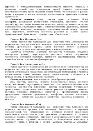 строения и жизнедеятельности представителей плоских, круглых и
кольчатых червей; чем организация червей сложнее организации
кишечнополостных; какое значение имеют черви, относящиеся к разным
типам в природе и жизни человека; профилактика заражения червями-
паразитами.
Основные понятия: черви; плоские черви: ресничные (белая
планария), сосальщики (печеночный сосальщик), ленточные (бычий
цепень); круглые черви (почвенная нематода, аскарида); кольчатые черви:
малощетинковые (дождевой червь), многощетинковые (пескожил), пиявки;
трехслойные животные; мезодерма; кожно-мускульный мешок; полость
тела: первичная, вторичная; щетинки; развитие со сменой хозяев;
паразитический образ жизни; гермафродизм, обоеполость.
Глава 4. Тип Моллюски (3 ч)
Какие особенности характерны для животных типа Моллюски; как
устроены системы органов этих животных; чем организация их строения
сложнее организации червей; какое значение имеют моллюски,
относящиеся к разным классам в природе и жизни человека.
Основные понятия: моллюски: брюхоногие моллюски (прудовик,
виноградная улитка), двустворчатые моллюски (мидия, перловица),
головоногие моллюски (кальмар, осьминог); асимметричные животные;
мантийная полость; животные-фильтраторы.
Глава 5. Тип Членистоногие (9 ч)
Какие особенности характерны для животных типа Членистоногие; как
устроены системы органов этих животных; чем организация их строения
сложнее организации моллюсков; как происходит размножение и развитие
членистоногих; какое значение имеют членистоногие, относящиеся к
разным классам в природе и жизни человека.
Основные понятия: членистоногие: ракообразные (речной
рак, лангуст, креветка, циклоп), паукообразные (паук, скорпион,
клещ), насекомые; двусторонняя симметрия тела; сегментированное тело;
членистые конечности; хитиновый покров; конечности: бегательные,
прыгательные, плавательные, копательные; ротовые аппараты; грызущие,
сосущие, лижущие, смешанные; развитие с превращением: полное
превращение, неполное превращение; энцефалит; хищные насекомые;
насекомые — вредители сельского хозяйства; насекомые-наездники и
яйцееды.
Глава 6. Тип Хордовые (7 ч)
Какие особенности характерны для животных типа Хордовые; как
устроены системы органов этих животных: бесчерепных и черепных
(позвоночных); чем организация их строения сложнее организации
моллюсков и членистоногих; как происходит размножение и развитие
хордовых; каковы особенности строения и жизнедеятельности рыб; какое
значение имеют хордовые, относящиеся к бесчерепным животным и
надклассу Рыбы, в природе и жизни человека. Основные понятия:
 