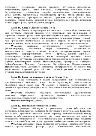 протоавис; гнездование; птицы: оседлые, кочующие, перелетные;
кольцевание; группы птиц: пингвины, страусовые, типичные птицы
(курообразные, гусеобразные, голуби, аистообразные, соколообразные,
совы, дятлы, воробьиные); экологические группы птиц: птицы леса,
птицы открытых пространств, птицы городских ландшафтов, птицы
водоемов, птицы болот, хищные птицы; промысловые птицы; домашние
птицы (куры, утки, гуси, индейки, цесарки).
Глава 10. Класс Млекопитающие (10 ч)
Какие особенности характерны для животных класса Млекопитающие;
как устроены системы органов этих животных; чем организация их
строения сложнее организации пресмыкающихся и птиц; какие особенности
позволяют им заселять территории независимо от климатических условий;
как происходит размножение и развитие зверей; от кого произошли
млекопитающие; какое значение имеют звери в природе и жизни человека.
Основные понятия: млекопитающие (звери): первозвери
(яйцекладущие), настоящие звери (сумчатые, плацентарные);
теплокровность; шерсть; кожные железы; четырехкамерное сердце;
диафрагма; дифференциация зубов (резцы, клыки, коренные);
альвеолярные легкие; развитие коры полушарий головного мозга
(извилины); внутреннее оплодотворение (вынашивание детеныша в матке);
отряды плацентарных зверей: Насекомоядные, Рукокрылые, Грызуны,
Зайцеобразные, Хищные, Ластоногие, Китообразные, Парнокопытные,
Непарнокопытные, Хоботные, Приматы; иностранцевия; домашние мле
копитающие: крупный рогатый скот, мелкий рогатый скот, свиньи,
пушные звери, домашние питомцы.
Глава 11. Развитие животного мира на Земле (2 ч)
Что такое эволюция; в каком направлении шли эволюционные
преобразования животного мира; какие существуют доказательства
эволюции; какой вклад внес Ч. Дарвин в развитие представлений об
эволюции органического мира; каковы основные этапы эволюции животного
мира.
Основные понятия: эволюция; палеонтология; сравнительная
анатомия; эмбриология; рудименты; атавизмы; наследственность;
изменчивость; естественный и искусственный отбор.
Персоналии: Чарлз Дарвин.
Глава 12. Природные сообщества (4 часа)
Какие факторы действуют в различных средах обитания; как
организмы реагируют на действие биотических и абиотических факторов,
как к ним приспосабливаются; каков характер взаимоотношений между
совместно обитающими существами; что такое экосистема; чем понятие
«биоценоз» отличается от «биогеоценоза»; как формируются пищевые
цепи и сети в сообществах; в чем причина необходимости охраны природы.
Основные понятия: среда обитания: почвенная, наземновоздушная,
водная, организменная; факторы среды: абиотические, биотические,
 
