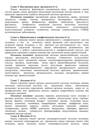 Глава 5. Внутренняя среда организма (4 ч)
Какие жидкости формируют внутреннюю среду организма; каков
состав крови; какие функции выполняют различные клетки крови; к чему
приводят нарушения в работе иммунной системы организма
Основные понятия: внутренняя среда организма: кровь, тканевая
жидкость, лимфа; плазма; эритроциты; малокровие; тромбоциты;
свертывание крови; фибриноген; фибрин; лейкоциты; фагоцитоз;
фагоциты; лимфоциты; иммунная система; антигены; антитела;
иммунитет: гуморальный, клеточный; иммунитет: естественный,
искусственный; аллергия: аллергены; тканевая совместимость; СПИД;
аутоиммунные заболевания.
Глава 6. Кровеносная и лимфатическая системы (4 ч)
Какое строение имеют органы кровеносной и лимфатической систем
человека, в чем их значение; какие функции они выполняют; как
устроено сердце человека, в чем причина его неутомимости; что такое
автоматия сердечной мышцы; какие заболевания развиваются при
нарушениях в работе сердечнососудистой и лимфатической систем; как
правильно оказывать первую помощь при различных видах кровотечений.
Основные понятия: кровеносная система; кровоснабжение; сосуды;
сердце; предсердия, желудочки; клапаны: створчатые, полулунные;
сердечный цикл; автоматия сердца; электрокардиограмма; кровеносные
сосуды: артерии, капилляры, вены; круги кровообращения: большой,
малый; кровяное давление; пульс; регуляция кровотока: нервная,
гуморальная; лимфообращение; нарушения артериального давления:
гипертония, гипотония; ишемическая болезнь; аритмия; кровотечения:
капиллярные, венозные, артериальные, носовые, внутренние; первая
помощь при кровотечениях.
Глава 7. Дыхание (4 ч)
Какое строение имеют органы дыхательной системы человека; каково
значение дыхательной системы для организма; какие заболевания
возникают вследствие нарушения работы органов дыхания, меры по их
профилактике; как правильно оказать первую доврачебную помощь при
остановке дыхания.
Основные понятия: дыхание; верхние дыхательные пути: носовая и
ротовая полости, носоглотка, глотка; нижние дыхательные пути: гортань,
трахея, бронхи; голосовой аппарат: голосовые связки, голосовая щель;
легкие; альвеолы; газообмен; межреберные мышцы, диафрагма; вдох,
выдох; жизненная емкость легких; регуляция дыхания: нервная,
гуморальная; грипп; ОРВИ; аденоиды; миндалины; гайморит; фронтит;
тонзиллит; ангина; туберкулез; флюорография; искусственное дыхание;
непрямой массаж сердца
Глава 8. Питание (5 ч)
Какое строение имеют органы пищеварительной системы человека;
каково значение пищеварения для организма; какое строение имеют зубы
человека; какое значение имеют пищеварительные железы; какие
 
