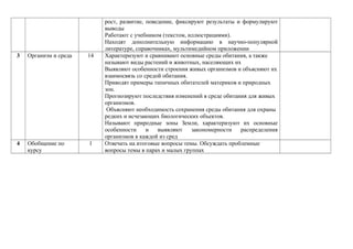 рост, развитие, поведение, фиксируют результаты и формулируют
выводы
Работают с учебником (текстом, иллюстрациями).
Находят дополнительную информацию в научно-популярной
литературе, справочниках, мультимедийном приложении
3 Организм и среда 14 Характеризуют и сравнивают основные среды обитания, а также
называют виды растений и животных, населяющих их
Выявляют особенности строения живых организмов и объясняют их
взаимосвязь со средой обитания.
Приводят примеры типичных обитателей материков и природных
зон.
Прогнозируют последствия изменений в среде обитания для живых
организмов.
Объясняют необходимость сохранения среды обитания для охраны
редких и исчезающих биологических объектов.
Называют природные зоны Земли, характеризуют их основные
особенности и выявляют закономерности распределения
организмов в каждой из сред
4 Обобщение по
курсу
1 Отвечать на итоговые вопросы темы. Обсуждать проблемные
вопросы темы в парах и малых группах
 
