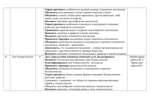 Характеризовать особенности дыхания водных и наземных моллюсков;
Объяснять роль раковин и слизи в жизни наземных улиток.
Объяснять, почему необходимо привлекать других животных: жаб,
ежей в сады, ягодники и огороды.
Называть признаки двустворчатых моллюсков;
Характеризовать особенности внешнего и внутреннего строения,
развития двустворчатых моллюсков
Сравнивать пресноводных и морских двустворчатых моллюсков;
Выяснять значение в природе и жизни человека
Называть признаки головоногих моллюсков.
Приводить примеры ископаемых видов: аммониты и белемниты.
Объяснять особенности внешнего и внутреннего строения головоногих
моллюсков, движение – реактивное.
Доказывать, что головоногие моллюски – сложно организованные по
сравнению с другими классами и древние животные.
Выяснять значение головоногих моллюсков в природе и жизни человека
6. Тип Членистоногие 9 Дать определения основным понятиям и их анализировать.
Называть отличительные признаки типа Членистоногие
Классифицировать тип Членистоногие на классы;
Приводить примеры представителей классов.
Объяснять особенности внешнего и внутреннего строения
Членистоногих.
Характеризовать более сложные формы поведения Членистоногих:
инстинкт, рефлекс.
Сравнивать и выяснять, что общего в строении многощетинковых
червей и членистоногих;
Объяснять многообразие и многочисленность членистоногих
Называть признаки, относящие раков к типу членистоногие;
Лабораторная
работа № 4
Проектная
работа №1
 