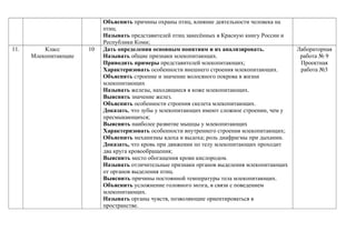 Объяснить причины охраны птиц, влияние деятельности человека на
птиц.
Называть представителей птиц занесённых в Красную книгу России и
Республики Коми;
11. Класс
Млекопитающие
10 Дать определения основным понятиям и их анализировать.
Называть общие признаки млекопитающих.
Приводить примеры представителей млекопитающих;
Характеризовать особенности внешнего строения млекопитающих.
Объяснять строение и значение волосяного покрова в жизни
млекопитающих
Называть железы, находящиеся в коже млекопитающих.
Выяснять значение желез.
Объяснить особенности строения скелета млекопитающих.
Доказать, что зубы у млекопитающих имеют сложное строении, чем у
пресмыкающихся;
Выяснить наиболее развитие мышцы у млекопитающих
Характеризовать особенности внутреннего строения млекопитающих;
Объяснить механизмы вдоха и выдоха; роль диафрагмы при дыхании.
Доказать, что кровь при движении по телу млекопитающих проходит
два круга кровообращения;
Выяснить место обогащения крови кислородом.
Называть отличительные признаки органов выделения млекопитающих
от органов выделения птиц.
Выяснить причины постоянной температуры тела млекопитающих.
Объяснить усложнение головного мозга, в связи с поведением
млекопитающих.
Называть органы чувств, позволяющие ориентироваться в
пространстве.
Лабораторная
работа № 9
Проектная
работа №3
 