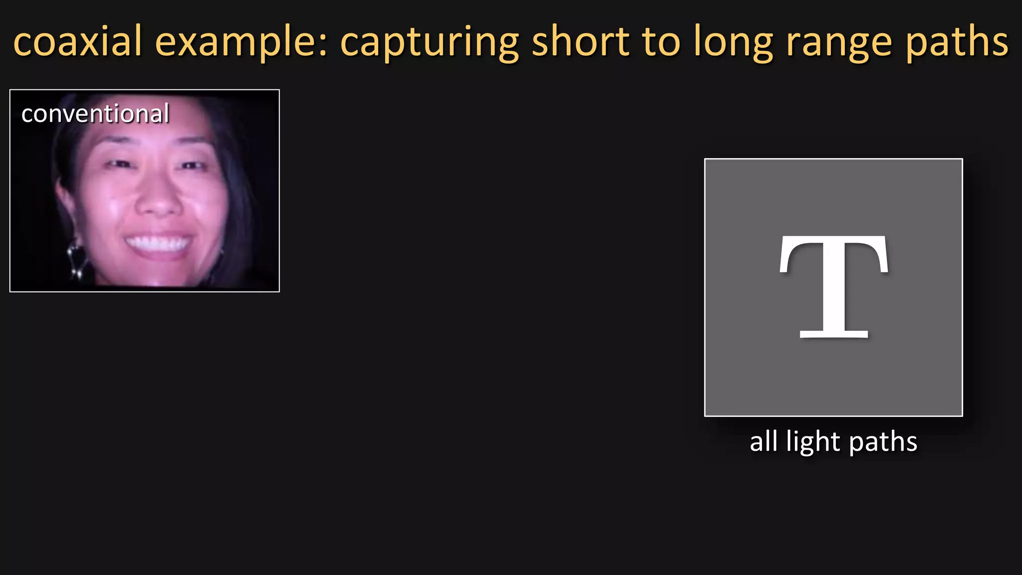 coaxial example: capturing short to long range paths
conventional
all light paths
 