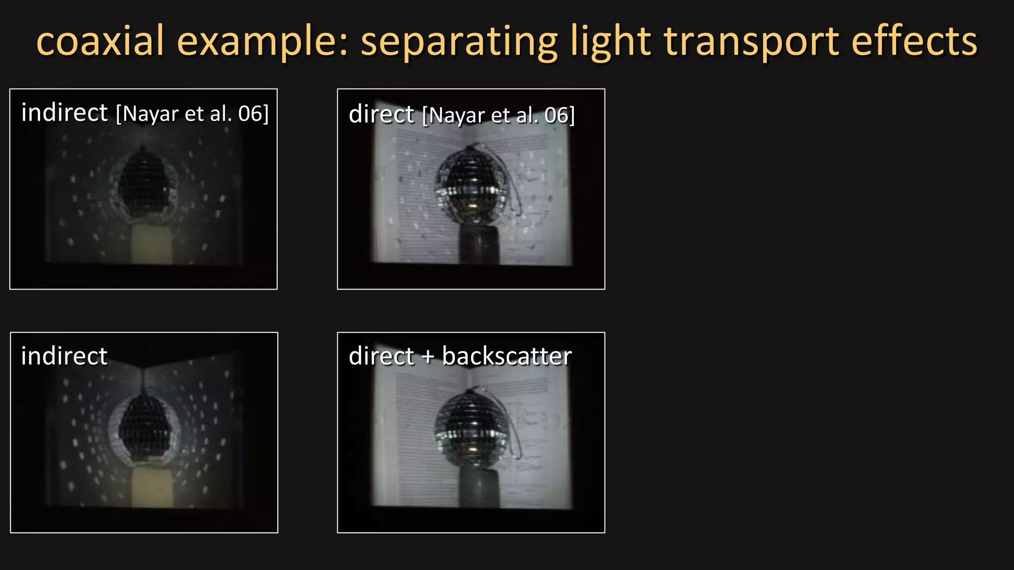 coaxial example: separating light transport effects
indirect [Nayar et al. 06]
indirect direct + backscatter
direct [Nayar et al. 06]
 