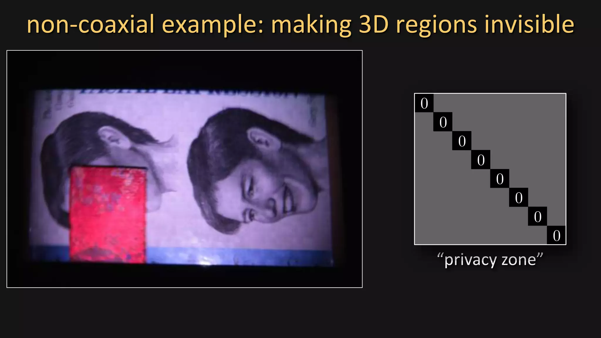 “privacy zone”
non-coaxial example: making 3D regions invisible
 
