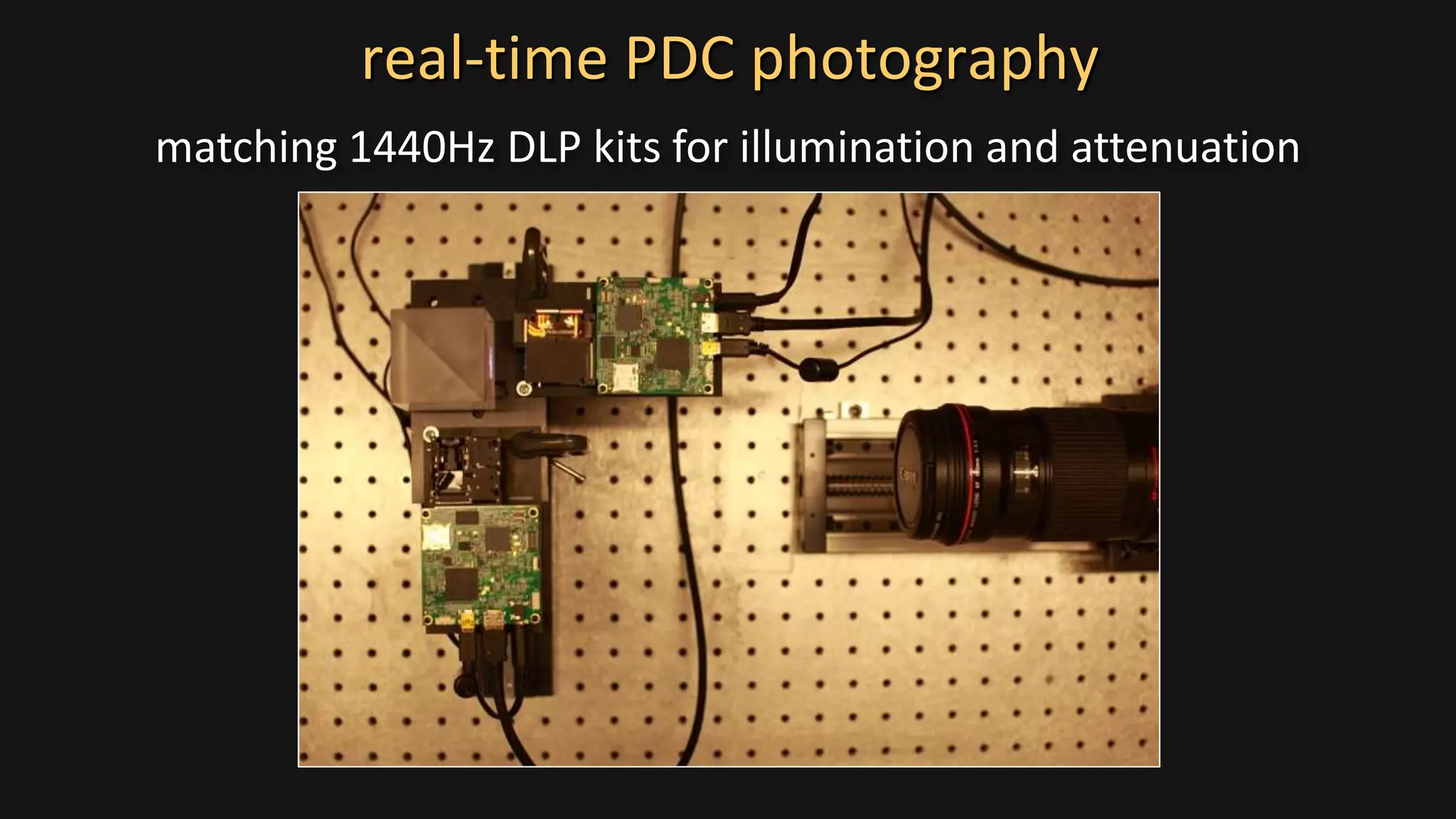 real-time PDC photography
matching 1440Hz DLP kits for illumination and attenuation
 