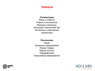 Подписки 
Сегментация 
Лиды и клиенты 
Новые и постоянные 
Мужчины женщины 
Большой и маленький чек 
Активные и неактивные 
подписчики 
Расписание 
Акции 
Сезонные предложения 
Новые товары 
Новый контент 
Поздравления 
Отраслевые мероприятия 
 