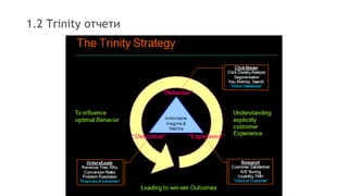 1.2 Trinity отчети 
 