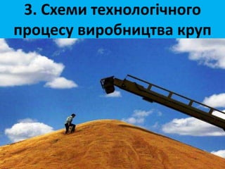 3. Схеми технологічного 
процесу виробництва круп 
 