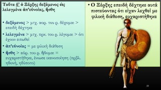 Ταῦταδ'ὁΞέρξηςδεξάμενοςὡςλελεγμέναἀπ’εὐνοίας, ἥσθη 
•δεξάμενος> μτχ. αορ. του ρ. δέχομαι > επειδή δέχτηκε 
•λελεγμένα> μτχ. πρκ. του ρ. λέγομαι > ότι έχουν ειπωθεί 
•ἀπ’εὐνοίας= με φιλική διάθεση 
•ἥσθη> αόρ. του ρ. ἥδομαι= ευχαριστήθηκε, ένιωσε ικανοποίηση (πρβλ. ηδονή, ηδύποτο) 
•Ο Ξέρξης επειδή δέχτηκε αυτά πιστεύοντας ότι είχαν λεχθεί με φιλική διάθεση, ευχαριστήθηκε 
23 
 
