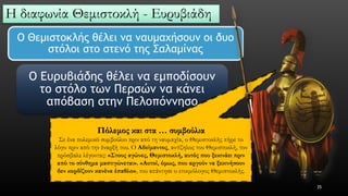 Η διαφωνία Θεμιστοκλή -Ευρυβιάδη 
Ο Θεμιστοκλής θέλει να ναυμαχήσουν οι δυο στόλοι στο στενό της Σαλαμίνας 
Ο Ευρυβιάδης θέλει να εμποδίσουν το στόλο των Περσών να κάνει απόβαση στην Πελοπόννησο 
35 
Πόλεμος και στα … συμβούλια 
Σε ένα πολεμικό συμβούλιο πριν από τη ναυμαχία, ο Θεμιστοκλής πήρε το λόγο πριν από την έναρξή του. Ο Αδείμαντος, αντίζηλος του Θεμιστοκλή, τον πρόσβαλε λέγοντας: «Στους αγώνες, Θεμιστοκλή, αυτός που ξεκινάει πριν από το σύνθημα μαστιγώνεται». «Αυτοί, όμως, που αργούν να ξεκινήσουν δεν κερδίζουν κανένα έπαθλο», του απάντησε ο ετοιμόλογος Θεμιστοκλής.  