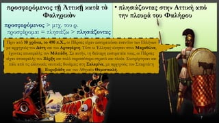 προσφερόμενος τῇἈττικῇκατὰτὸΦαληρικὸν 
προσφερόμενος> μτχ. του ρ. προσφέρομαι = πλησιάζω > πλησιάζοντας 
•πλησιάζοντας στην Αττική από την πλευρά του Φαλήρου 
7 
Πριν από 10 χρόνια, το 490 π.Χ., οι Πέρσες είχαν εκστρατεύσει εναντίον των Ελλήνων με αρχηγούς τον Δάτη και τον Αρταφέρνη. Τότε οι Έλληνες νίκησαν στον Μαραθώνα, έχοντας επικεφαλής τον Μιλτιάδη. Σε αυτήν, τη δεύτερη εκστρατεία τους, οι Πέρσες είχαν επικεφαλής τον Ξέρξηκαι πολύ περισσότερο στρατό και πλοία. Συντρίφτηκαν και πάλι από τις ελληνικές ναυτικές δυνάμεις στη Σαλαμίνα, με αρχηγούς τον Σπαρτιάτη Ευρυβιάδηκαι τον Αθηναίο Θεμιστοκλή.  