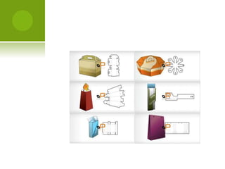 Empaque y Embalaje Generalidades