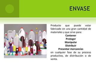 ENVASE 
Producto que puede estar 
fabricado en una gran cantidad de 
materiales y que sirve para: 
Contener 
Proteger 
Manipular 
Distribuir 
Presentar mercancías 
en cualquier fase de su proceso 
productivo, de distribución o de 
venta. 
 