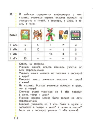 математик 1 класс 2 часть