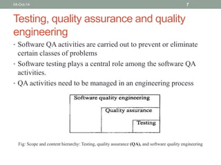 Overview of Software QA and What is Software Quality | PPTX