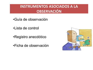 INSTRUMENTOS ASOCIADOS A LA OBSERVACIÓN 
•Guía de observación 
•Lista de control 
•Registro anecdótico 
•Ficha de observac...