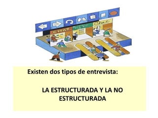 Existen dos tipos de entrevista: 
LA ESTRUCTURADA Y LA NO ESTRUCTURADA  