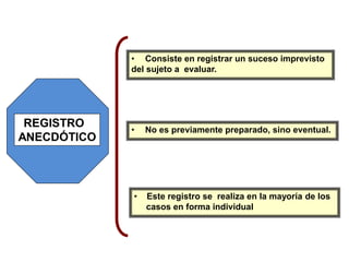 REGISTRO 
ANECDÓTICO 
•Consiste en registrar un suceso imprevisto 
del sujeto a evaluar. 
•No es previamente preparado, si...