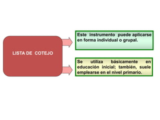 Esteinstrumentopuedeaplicarseenformaindividualogrupal. 
Seutilizabásicamenteeneducacióninicial;también,sueleemplearseeneln...