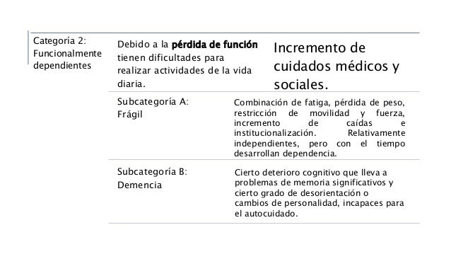 Diabetes Mellitus en adultos mayores: Puntos de controversia Diabetes Mellitus en adultos mayores: Puntos de controversia