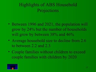 15 
Highlights of ABS Household 
Projections 
• Between 1996 and 2021, the population will 
grow by 24% but the number of ...