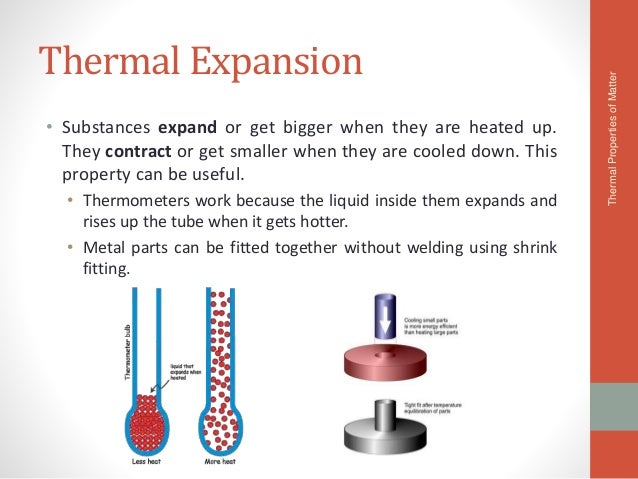 What Substances Are Gases At Room Temperature What Substances Are Gases At Room Temperature