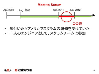 11 
Meet to Scrum 
Apr. 2008 Aug. 2008 Oct. 2011 Jun. 2012 
この辺 
• 気付いたらアメリカでスクラムの研修を受けていた 
• 一人のエンジニアとして、スクラムチームに参加 
 