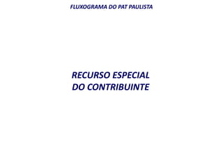 FLUXOGRAMA DO PAT PAULISTA 
RECURSO ESPECIAL 
DO CONTRIBUINTE 
 
