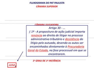 AIIM 
FLUXOGRAMA DO PAT PAULISTA 
CÂMARA SUPERIOR 
CÂMARA JULGADORA 
2o GRAU DE 1a INSTÂNCIA 
1o GRAU DE 1a INSTÂNCIA 
F 
Artigo 30 - ... 
§ 1º - A propositura de ação judicial importa 
renúncia ao direito de litigar no processo 
administrativo tributário e desistência do 
litígio pelo autuado, devendo os autos ser 
encaminhados diretamente à Procuradoria 
Geral do Estado, na fase processual em que se 
encontrarem. 
 