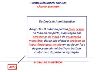 AIIM 
FLUXOGRAMA DO PAT PAULISTA 
CÂMARA SUPERIOR 
CÂMARA JULGADORA 
2o GRAU DE 1a INSTÂNCIA 
1o GRAU DE 1a INSTÂNCIA 
F 
Do Depósito Administrativo 
Artigo 32 - O autuado poderá fazer cessar, 
no todo ou em parte, a aplicação dos 
acréscimos de mora e de atualização 
monetária, desde que efetue o depósito da 
importância questionada em qualquer fase 
do processo administrativo tributário, 
conforme o disposto na legislação. 
 