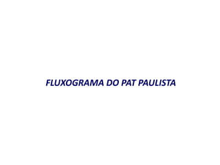 FLUXOGRAMA DO PAT PAULISTA 
 