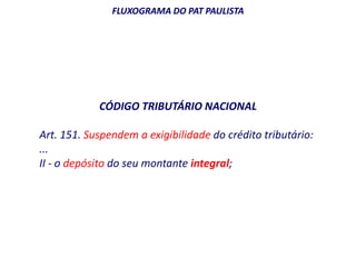 FLUXOGRAMA DO PAT PAULISTA 
CÓDIGO TRIBUTÁRIO NACIONAL 
Art. 151. Suspendem a exigibilidade do crédito tributário: 
... 
I...