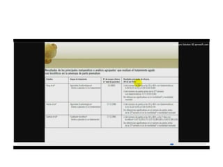 12.  parto pretermino - tocolisis