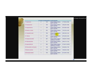 12.  parto pretermino - tocolisis