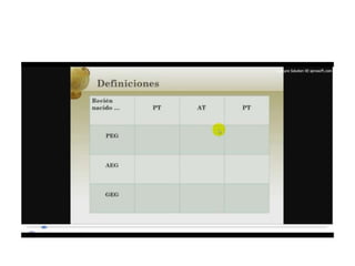 12.  parto pretermino - tocolisis
