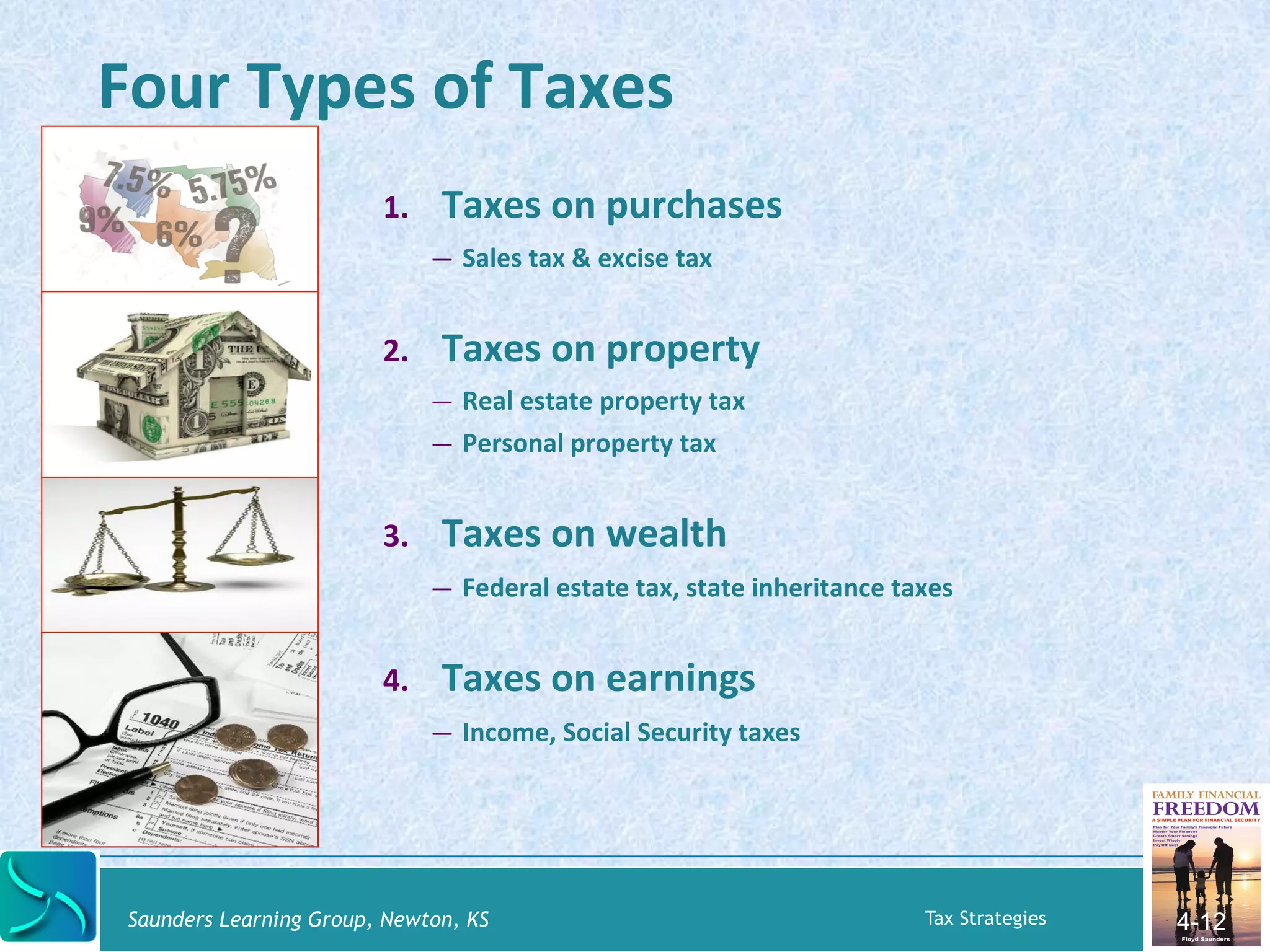 Four 
Types 
of 
Taxes 
1. Taxes 
on 
purchases 
— Sales 
tax 
& 
excise 
tax 
2. Taxes 
on 
property 
— Real 
estate 
property 
tax 
— Personal 
property 
tax 
3. Taxes 
on 
wealth 
— Federal 
estate 
tax, 
state 
inheritance 
taxes 
4. Taxes 
on 
earnings 
— Income, 
Social 
Security 
taxes 
Saunders Learning Group, Newton, KS Tax Strategies 
4-12 
 