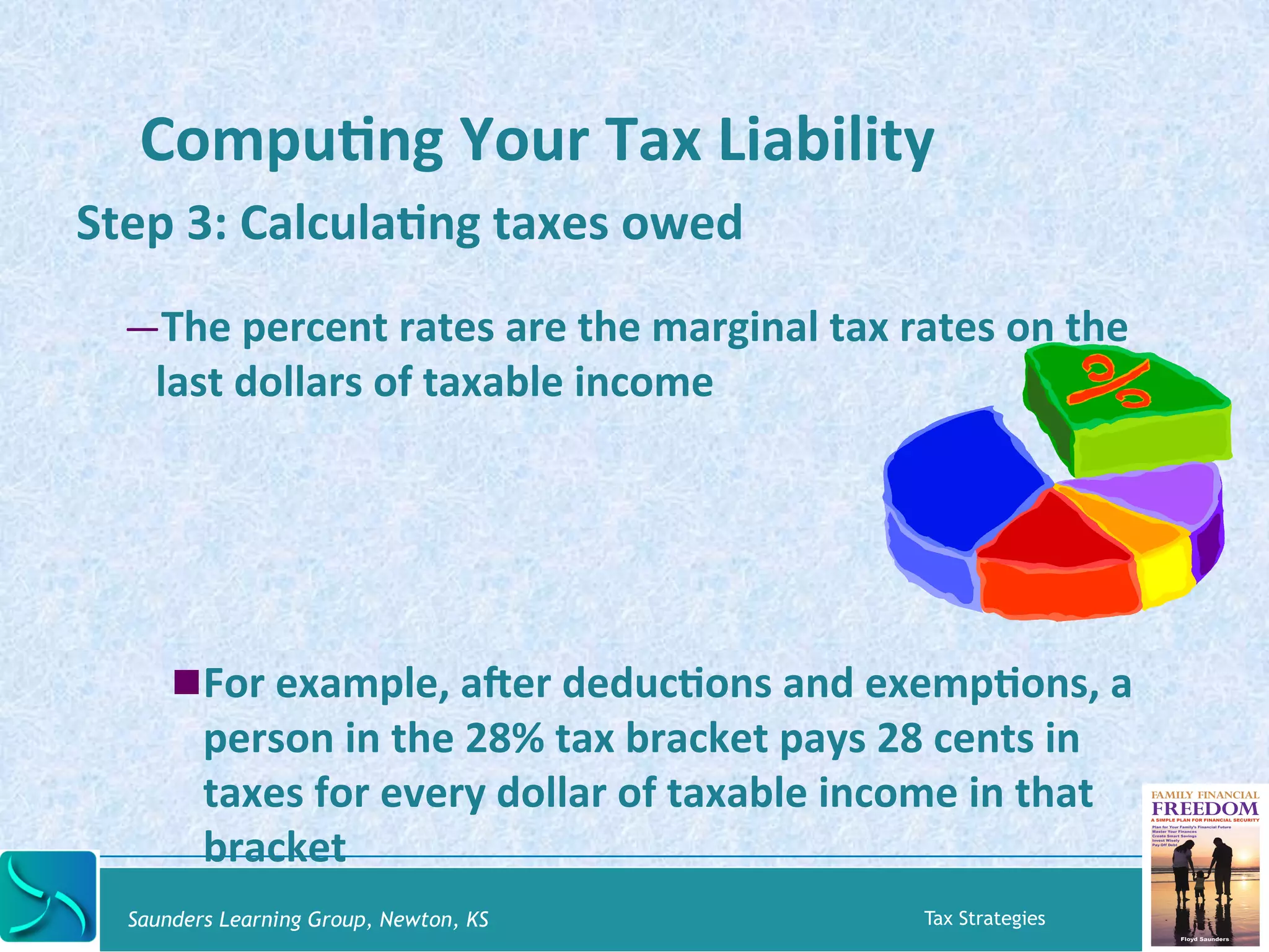 CompuKng 
Your 
Tax 
Liability 
Step 
3: 
CalculaKng 
taxes 
owed 
— The 
percent 
rates 
are 
the 
marginal 
tax 
rates 
on 
the 
last 
dollars 
of 
taxable 
income 
! For 
example, 
aber 
deducKons 
and 
exempKons, 
a 
person 
in 
the 
28% 
tax 
bracket 
pays 
28 
cents 
in 
taxes 
for 
every 
dollar 
of 
taxable 
income 
in 
that 
bracket 
Saunders Learning Group, Newton, KS Tax Strategies 
 