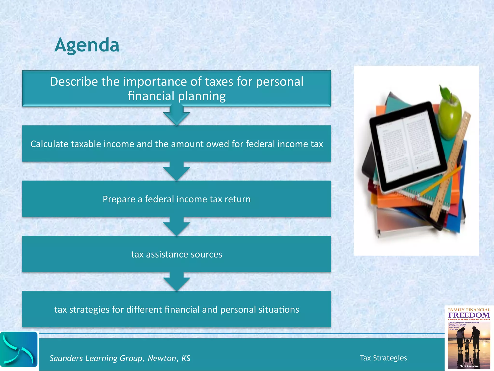Agenda 
Describe 
the 
importance 
of 
taxes 
for 
personal 
financial 
planning 
Calculate 
taxable 
income 
and 
the 
amount 
owed 
for 
federal 
income 
tax 
Prepare 
a 
federal 
income 
tax 
return 
tax 
assistance 
sources 
tax 
strategies 
for 
different 
financial 
and 
personal 
situa5ons 
Saunders Learning Group, Newton, KS Tax Strategies 
 