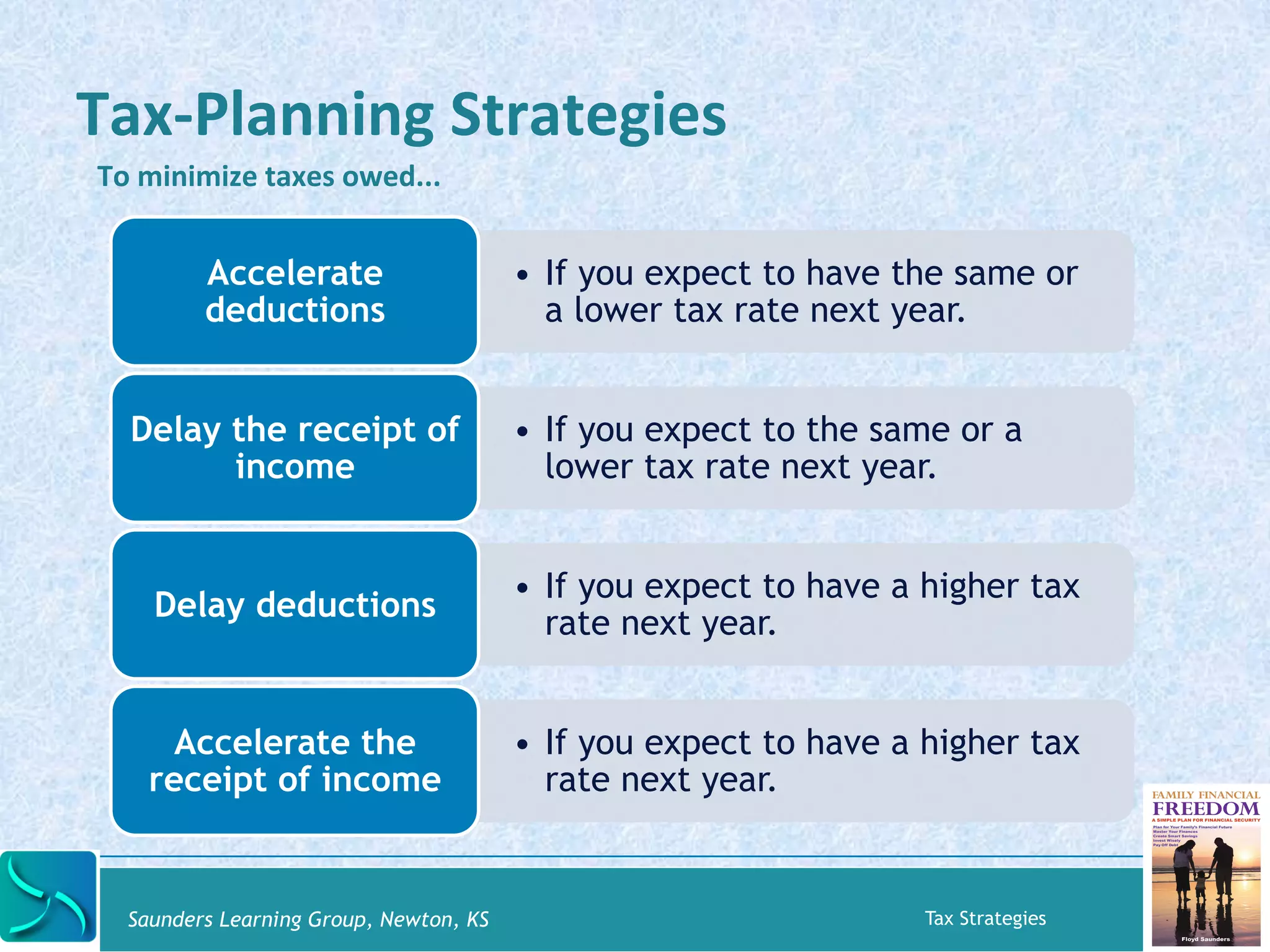 Tax-­‐Planning 
Strategies 
To 
minimize 
taxes 
owed... 
• If you expect to have the same or 
a lower tax rate next year. 
Accelerate 
deductions 
• If you expect to the same or a 
lower tax rate next year. 
Delay the receipt of 
income 
• If you expect to have a higher tax 
Delay deductions rate next year. 
• If you expect to have a higher tax 
rate next year. 
Accelerate the 
receipt of income 
Saunders Learning Group, Newton, KS Tax Strategies 
 