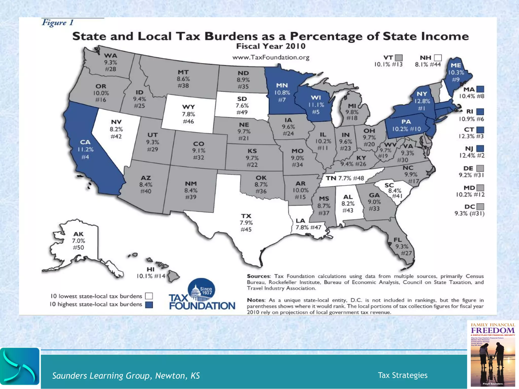 Saunders Learning Group, Newton, KS Tax Strategies 
 
